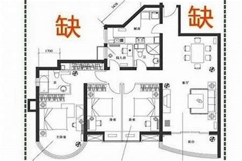 缺角凸角 時柱 壬辰